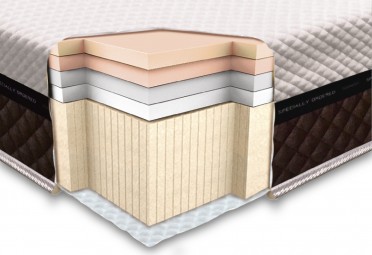 Ортопедичний матрац Neolux Laconica foam 180х190см